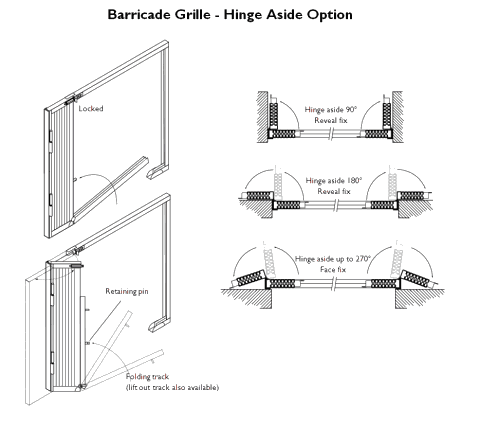 Hinge aside Technical drawing of a retractable collapsible security gate with hinge aside options.