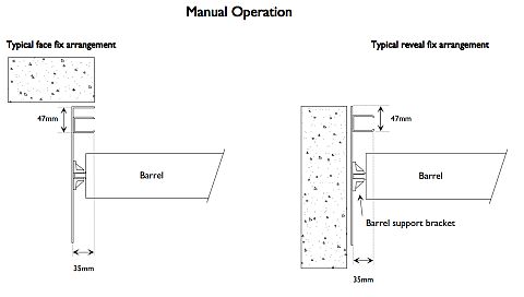 Details manual arrangements Technical drawing of CL70 grilles reveal and face fixed.